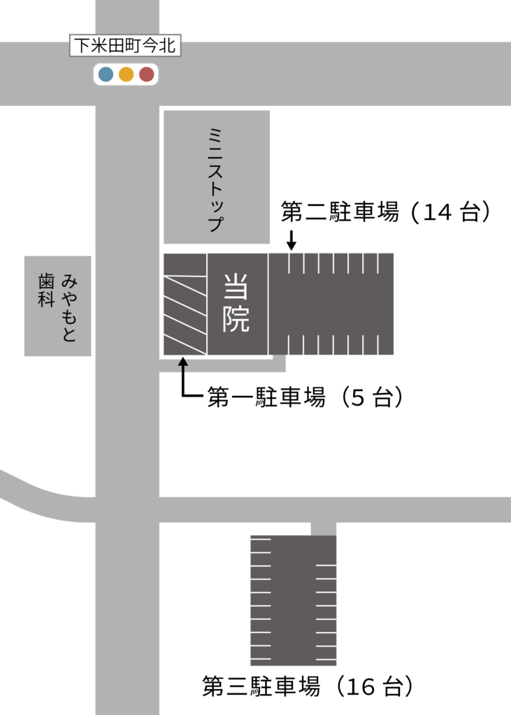 車でのアクセス方法